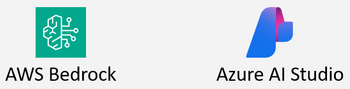 AWS Bedrock Azure AI Studio