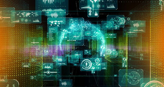 Plattform Management