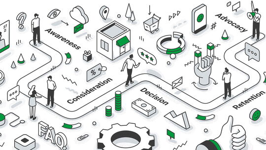 Customer Journey