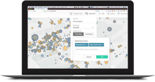 Salesforce Datensicherheit und Zugriffsverwaltung