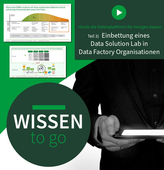 Webinar-Mitschnitt Wissen to go - Heute die Datenplattform für morgen bauen Teil 3) Einbettung eines Data Solution Lab in data Factory Organisationen