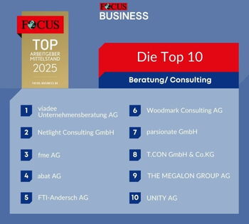 Woodmark ist auf Platz 6