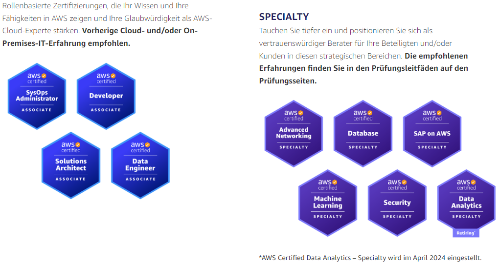 AWS-Zertifizierungen