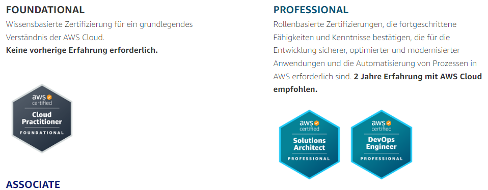 AWS-Zertifizierungen
