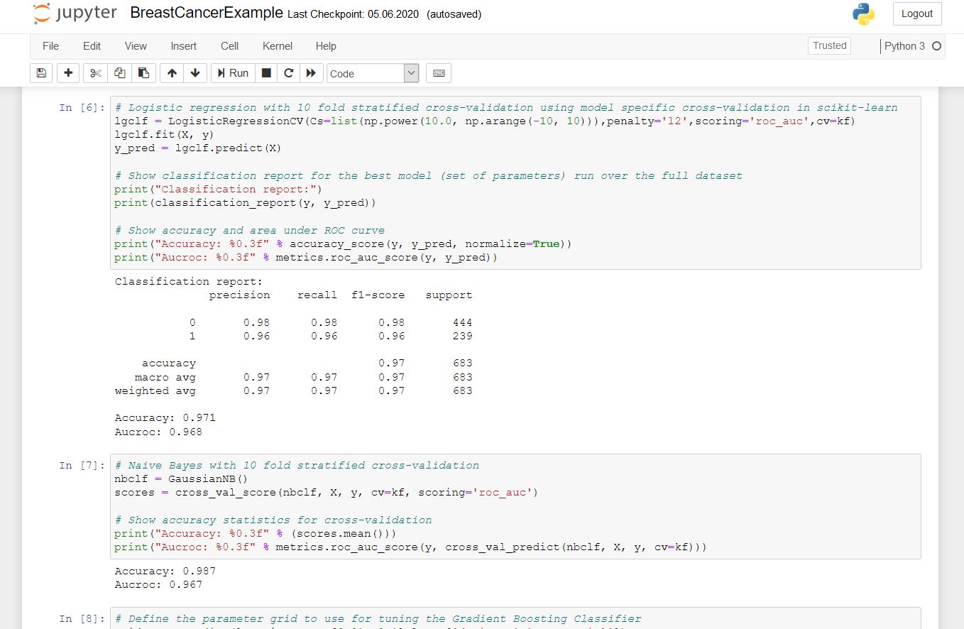 Jupyter Breast Cancer Exeample