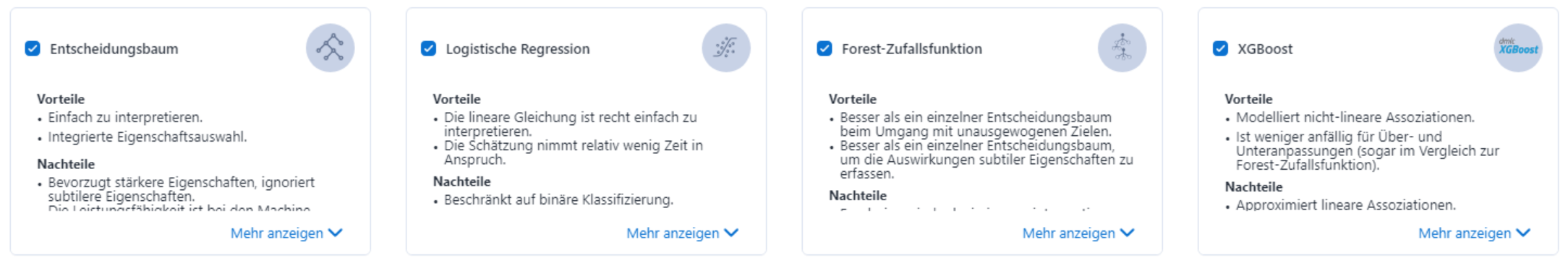 Auswahl ML-Modelle