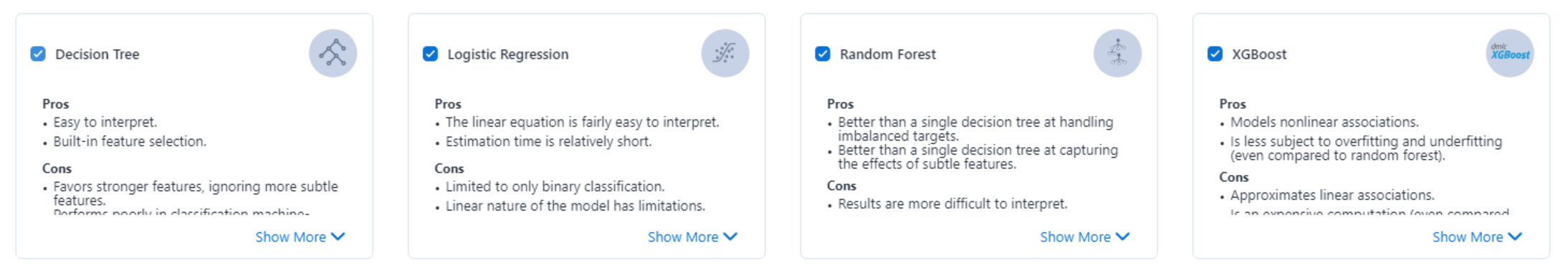 Selection of ML models