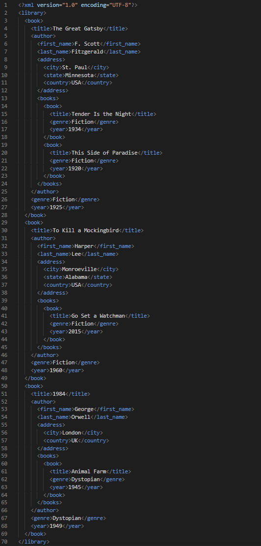 Beispiel der XML-Datei