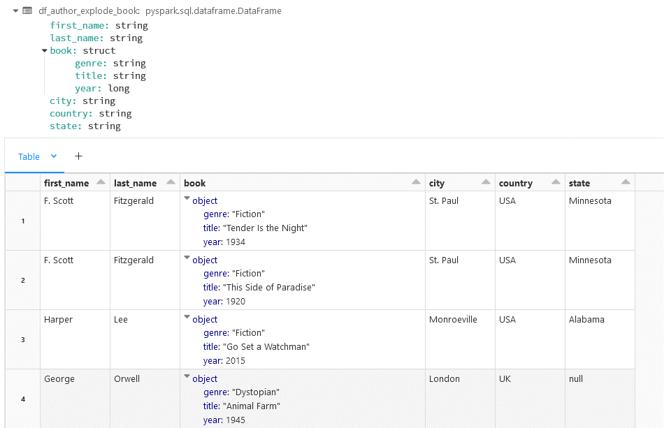 Data Frame nach Array
