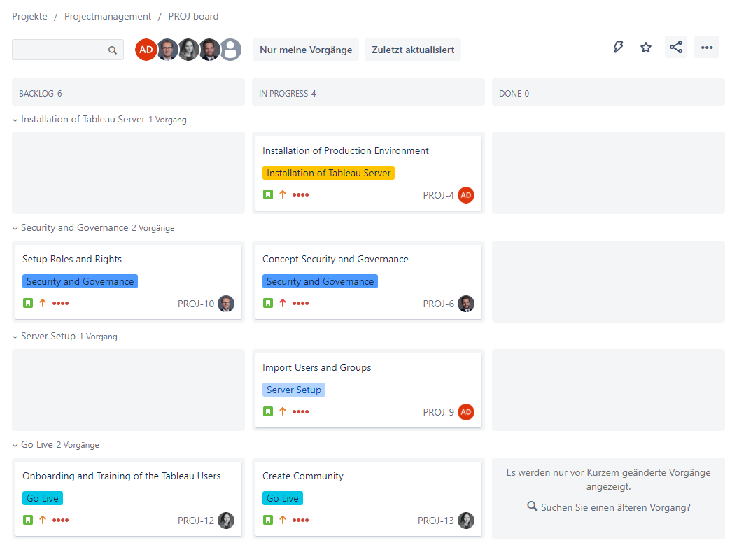 Jira Board Beispiel