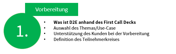 Vorbereitung D2E Workshop