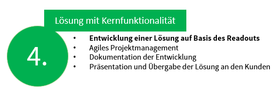 Lösung mit Kernfunktionalität D2E Workshop