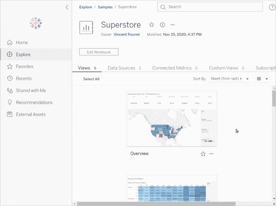 Tableau Software Berechtigungen